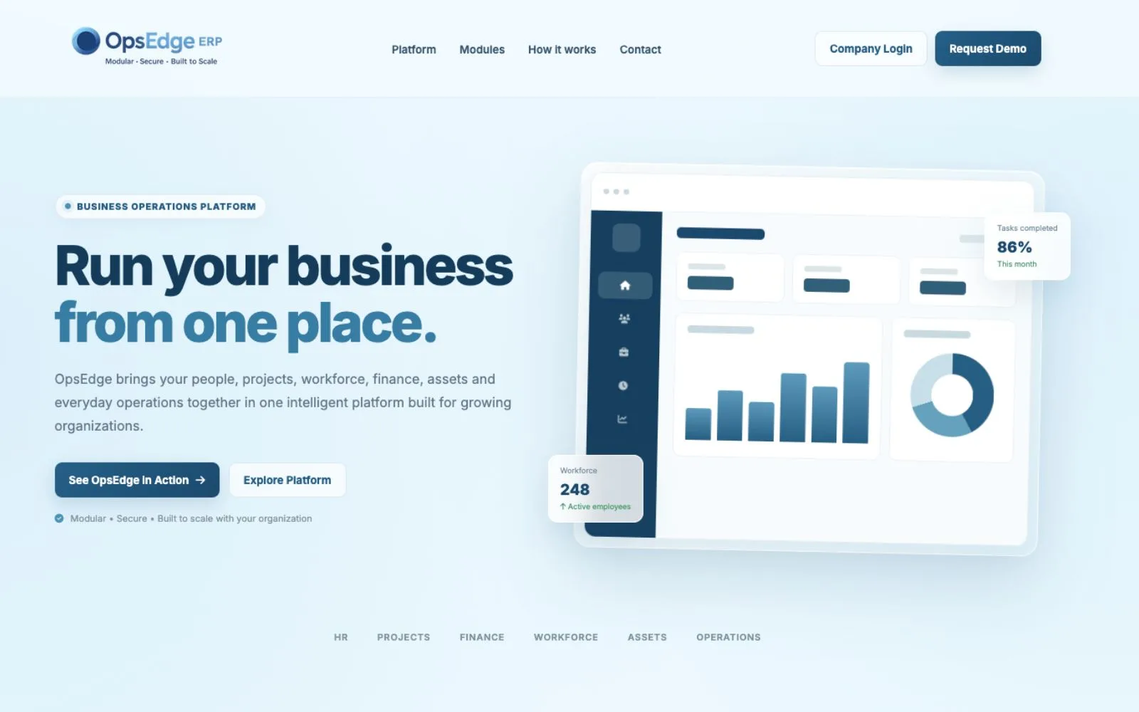 Opsedge ERP — Customisable Business Management Platform — project by Pheegoh for Pheegoh Technologies