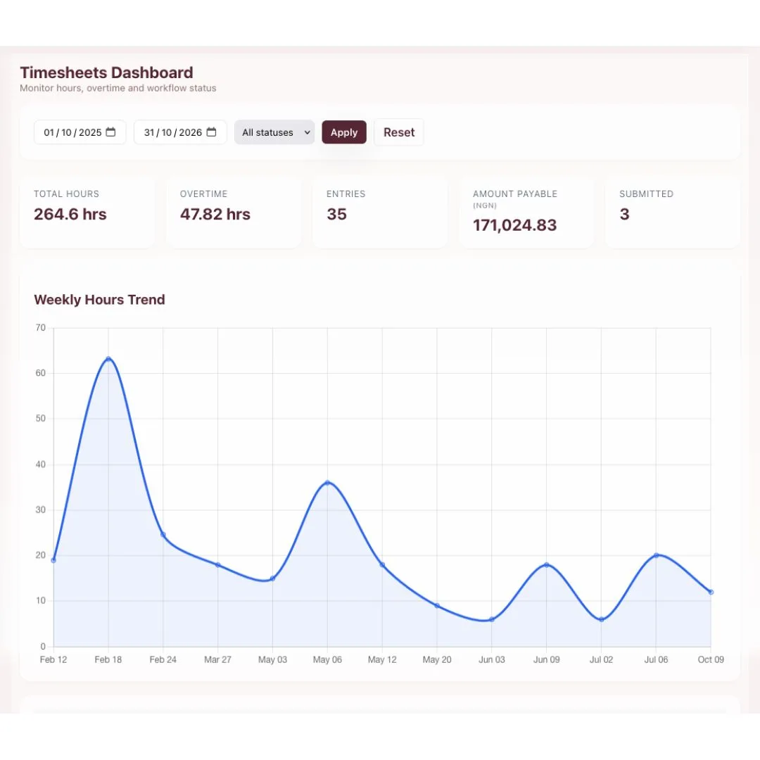 Opsedge ERP — Customisable Business Management Platform project image 2